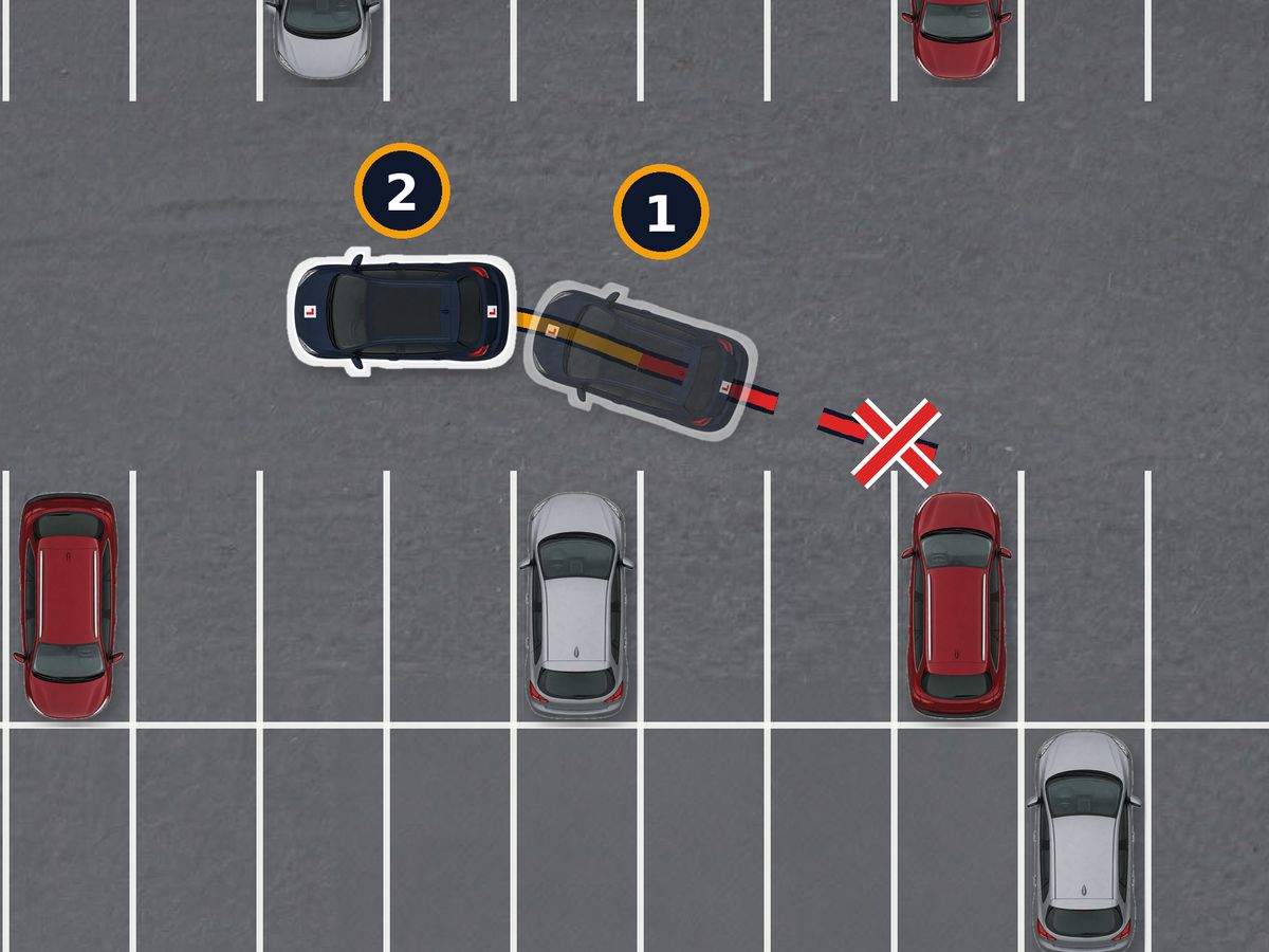A car park from above. A car stopped at an angle; a red dashed line shows that reversing from there would cut across the bays, crossed out. An amber line shows it driving forward to straighten up first.