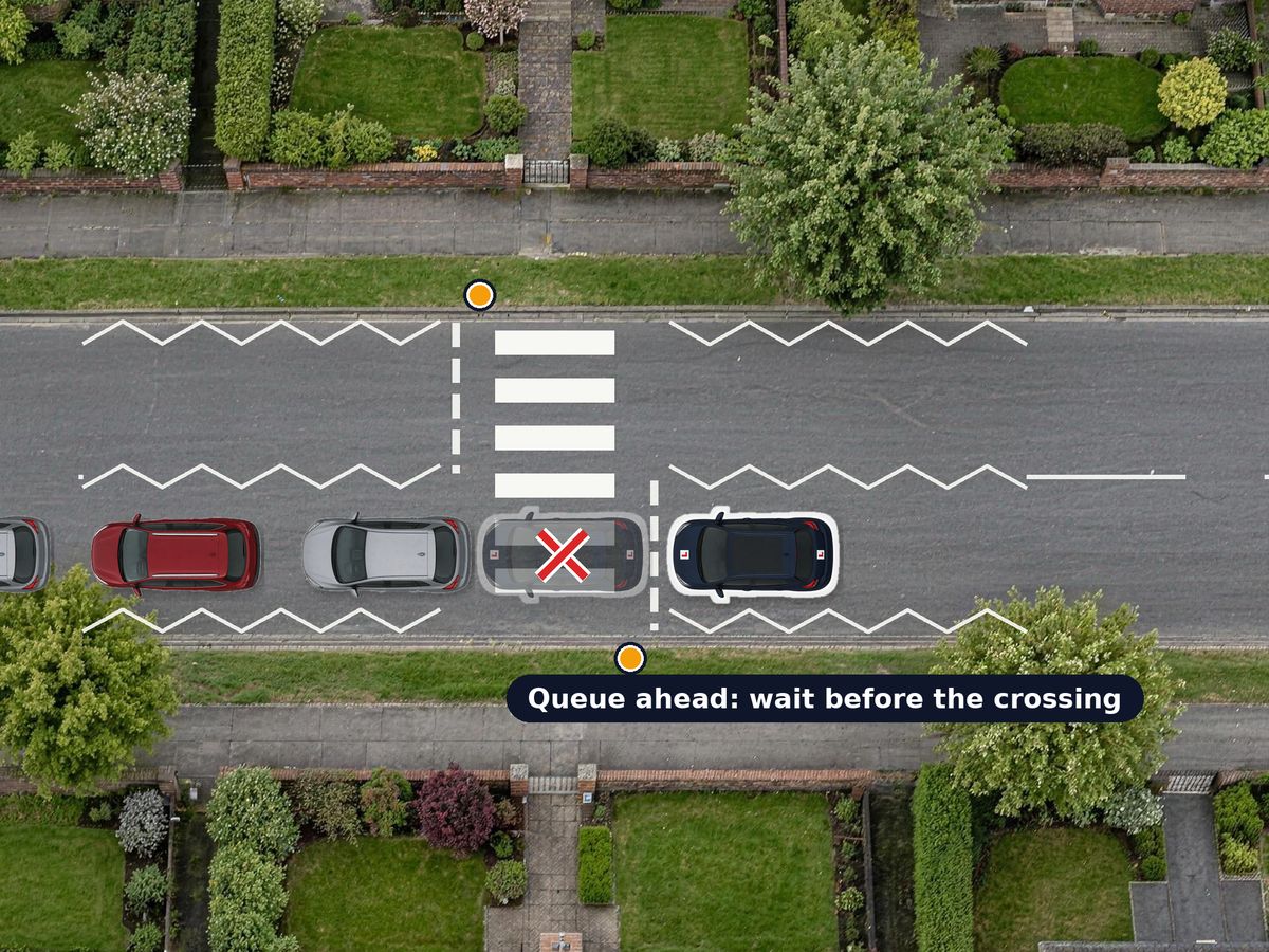 A street from above with a zebra crossing. The traffic beyond it is queued back to the crossing, so the car waits before it. A faded car stopped on the stripes is crossed out.