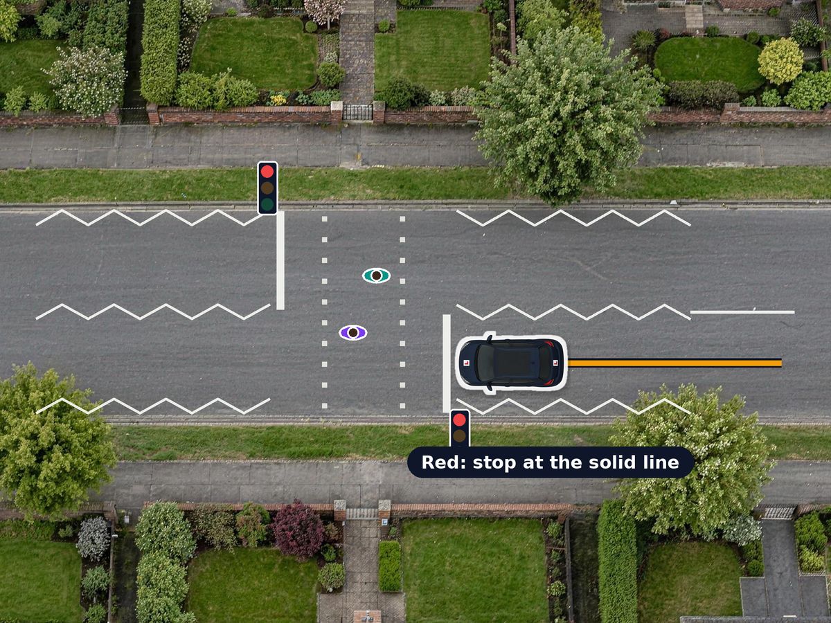 A street from above with a crossing controlled by lights, marked by two lines of studs. The light is red, the car waits at the solid stop line, and two people are crossing.