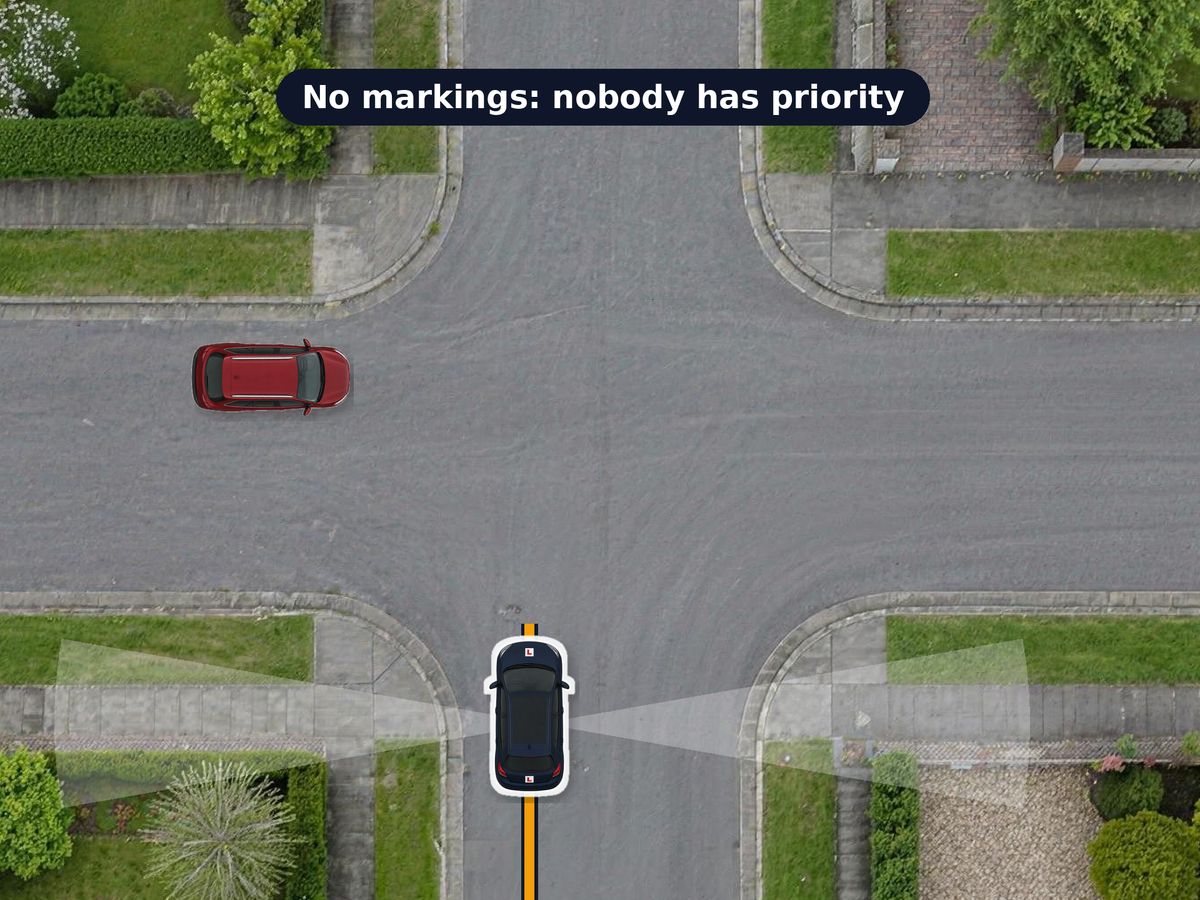 A crossroads from above with no markings at all. Your car comes slowly up one road, looking both ways, while another car approaches from the left on the other road.