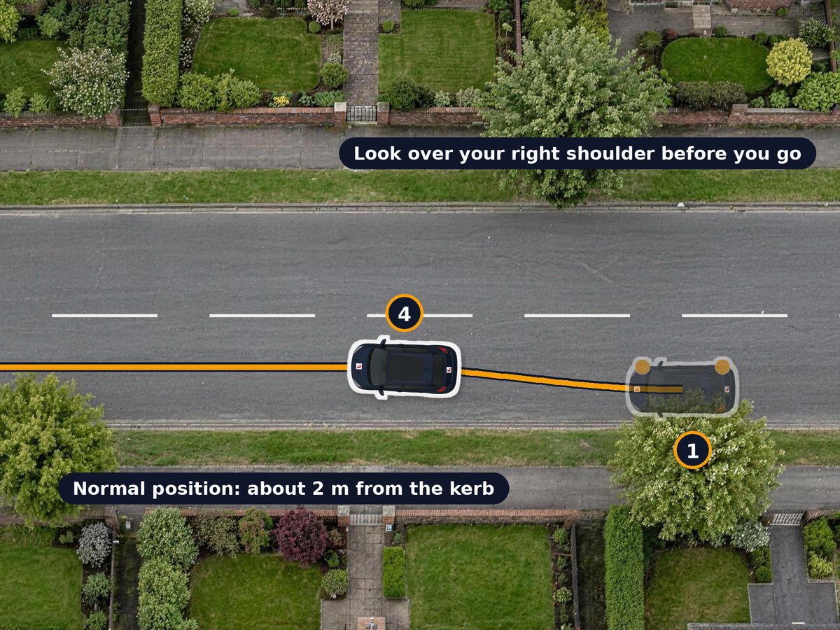 A street from above with your car parked at the left kerb. You look in your mirrors and over your right shoulder, wait while a car comes past, then move off and ease out to the normal driving position about 2 metres from the kerb.