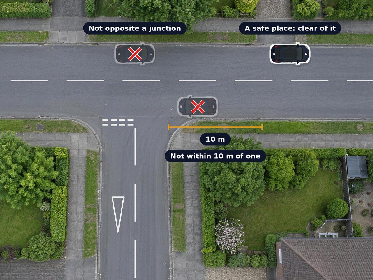 A T-junction from above. Two faded cars are crossed out: one stopped opposite the junction, one stopped within 10 metres of it, with the 10 metres marked along the kerb. A third car is stopped well clear of the junction, marked as a safe place.