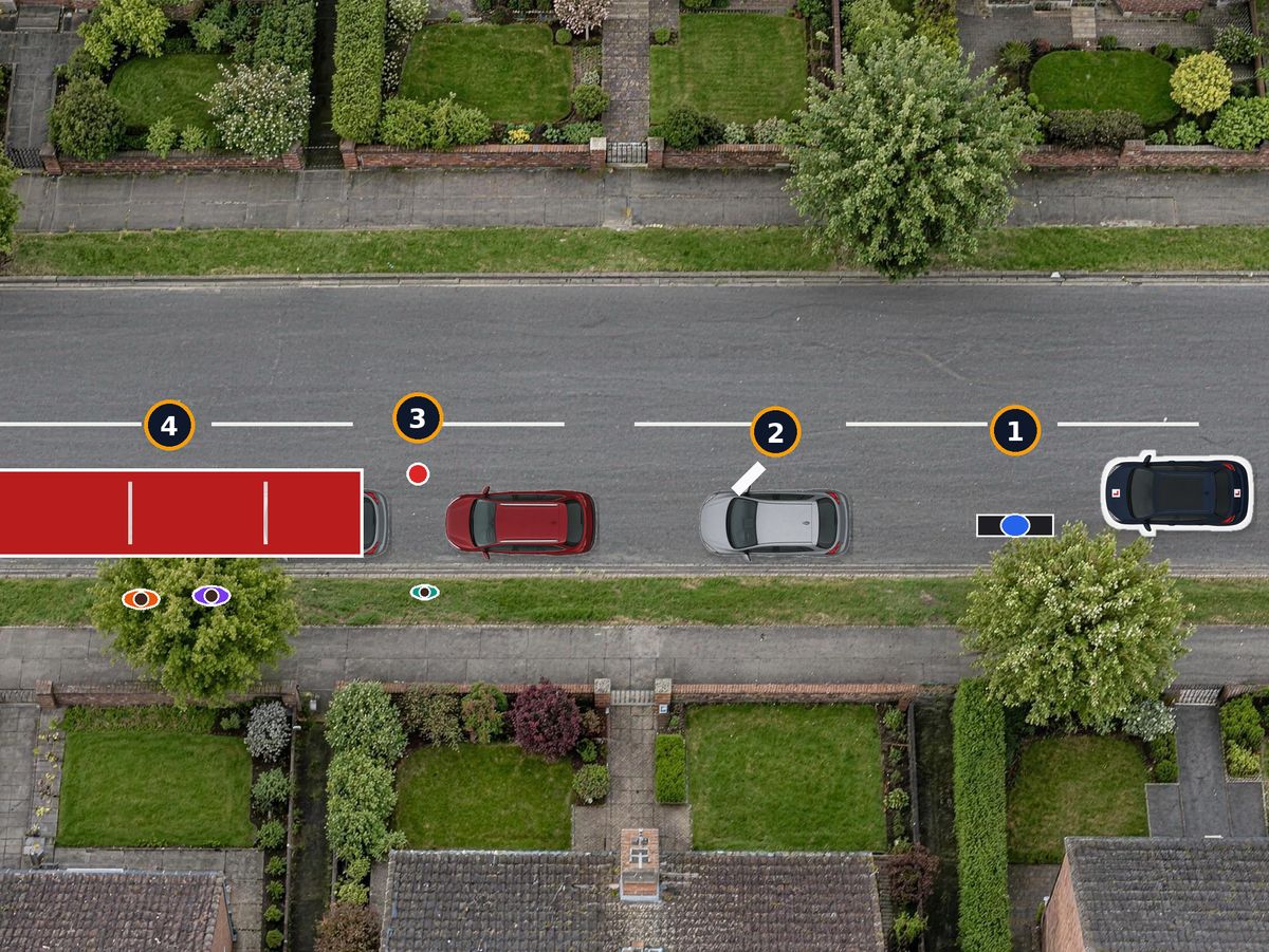 A street from above with four numbered clues ahead of your car: a cyclist in your lane, a parked car with its driver's door opening, a ball in the road between parked cars with a child on the verge, and a bus at a stop with people beside it.