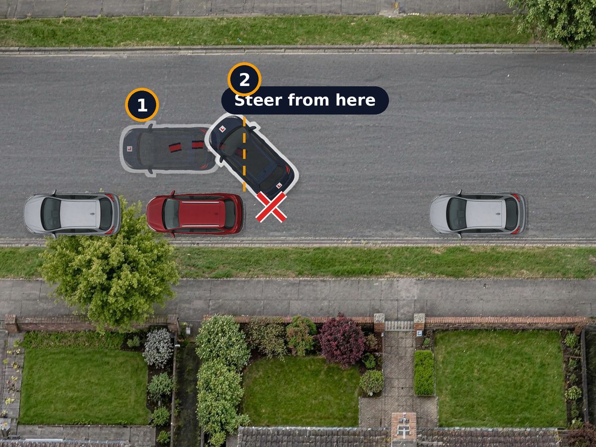 A street from above. A red dashed path shows a car steering in before its back wheels reach the parked red car's rear, and its back corner hitting it, crossed out. The right place to start steering is marked.