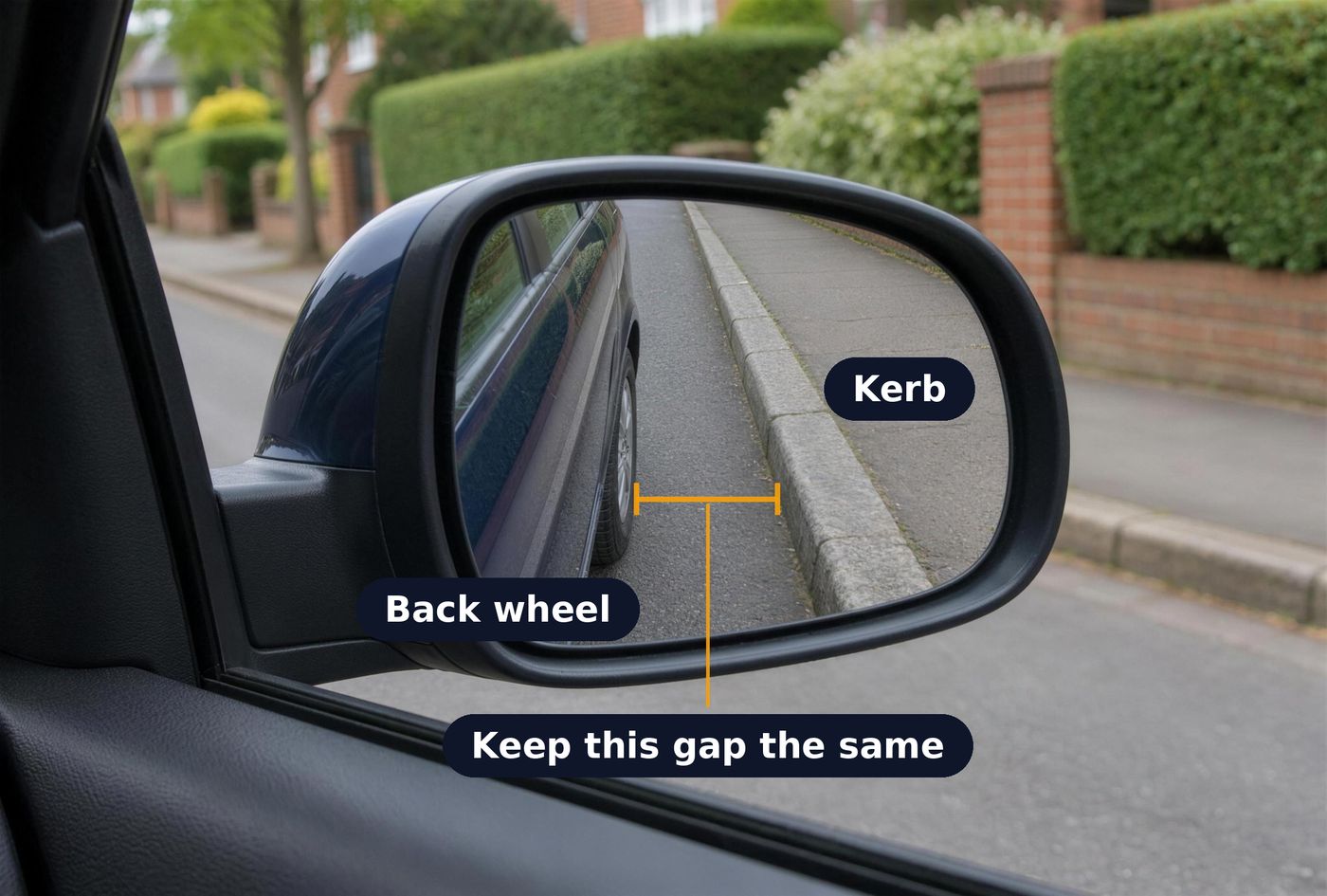 The right door mirror of a car parked against the kerb. It shows the side of the car, the back wheel, the gap of road and the kerb, with a note to keep that gap the same.